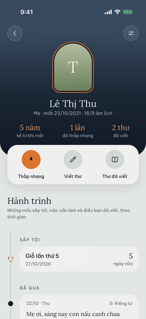 Hành trình: các mốc, ngày giỗ và những lá thư